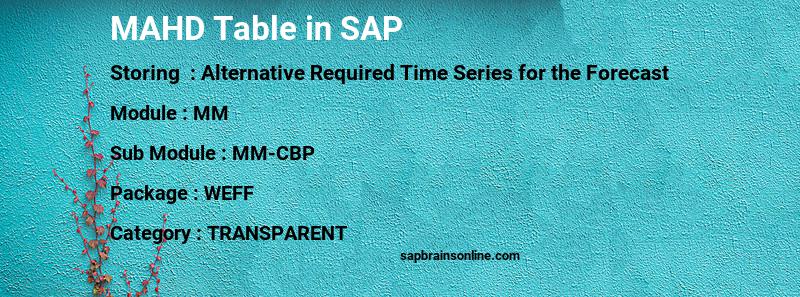 SAP MAHD table