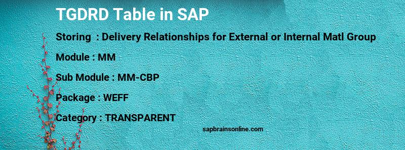 SAP TGDRD table