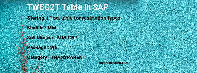SAP TWBO2T table