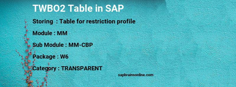 SAP TWBO2 table