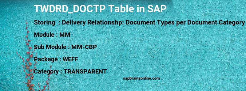 SAP TWDRD_DOCTP table