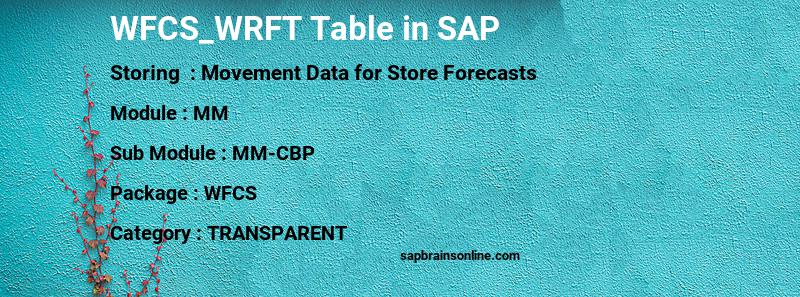 SAP WFCS_WRFT table