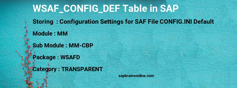 SAP WSAF_CONFIG_DEF table