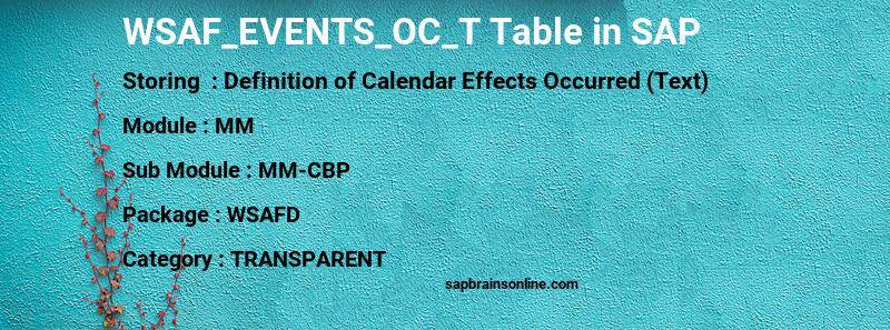 SAP WSAF_EVENTS_OC_T table