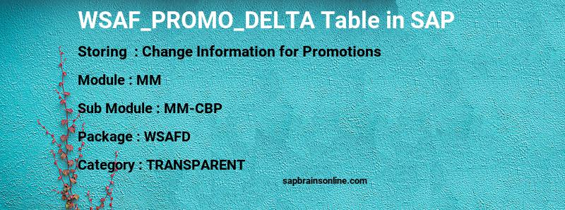 SAP WSAF_PROMO_DELTA table
