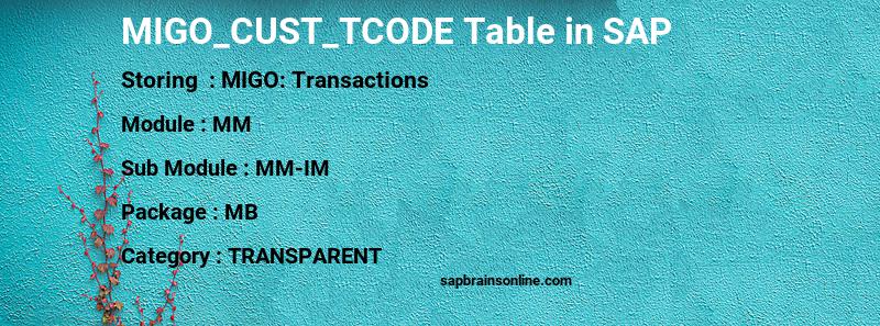 SAP MIGO_CUST_TCODE table