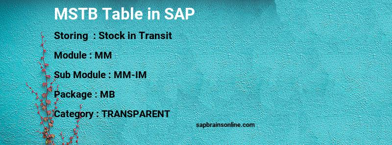 SAP MSTB table