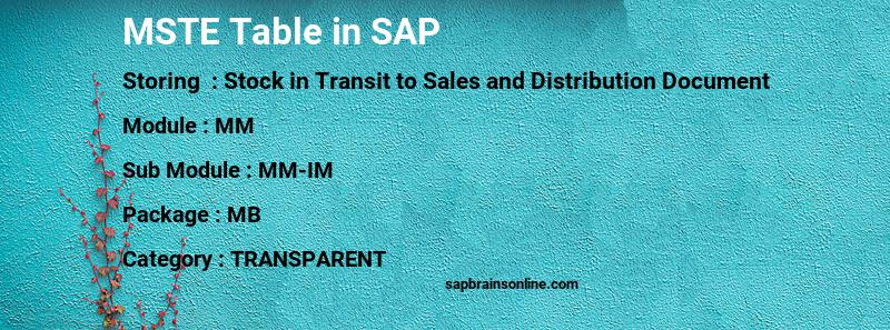 SAP MSTE table