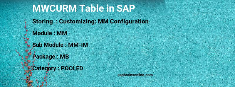 SAP MWCURM table