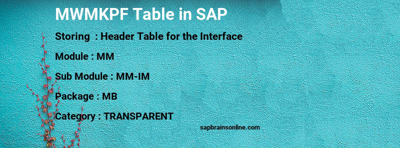 SAP MWMKPF table