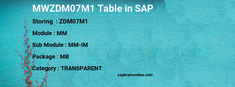 SAP MWZDM07M1 table