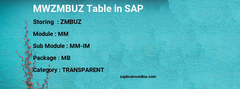 SAP MWZMBUZ table