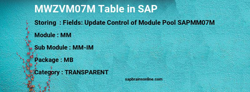 SAP MWZVM07M table