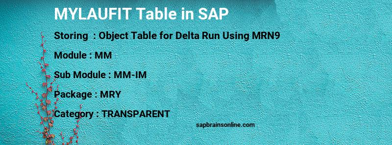 SAP MYLAUFIT table