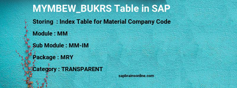 SAP MYMBEW_BUKRS table