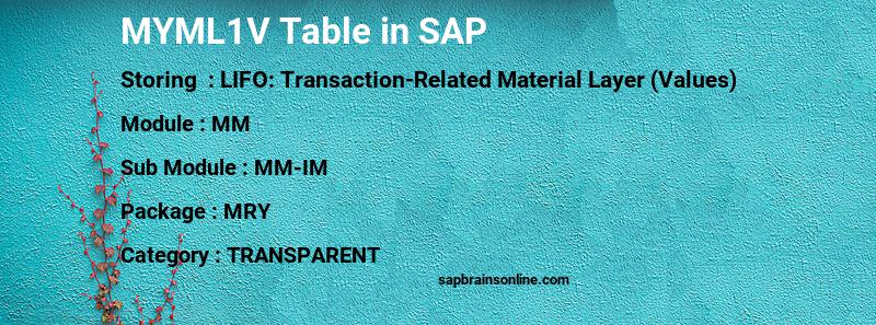 SAP MYML1V table