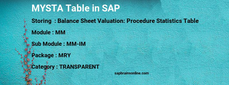 SAP MYSTA table