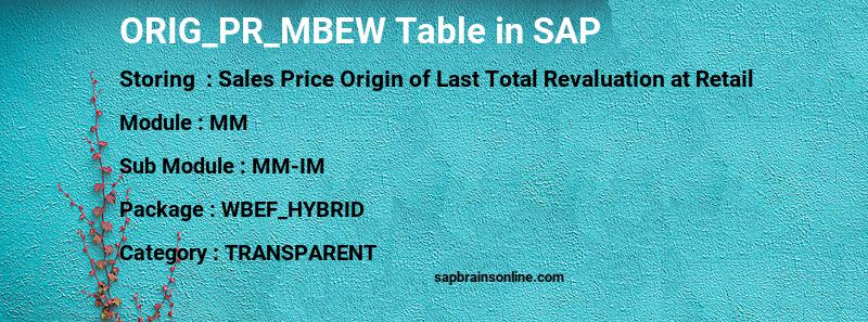 SAP ORIG_PR_MBEW table