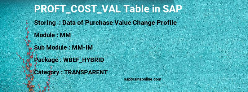 SAP PROFT_COST_VAL table