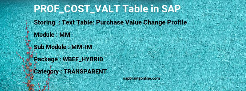 SAP PROF_COST_VALT table