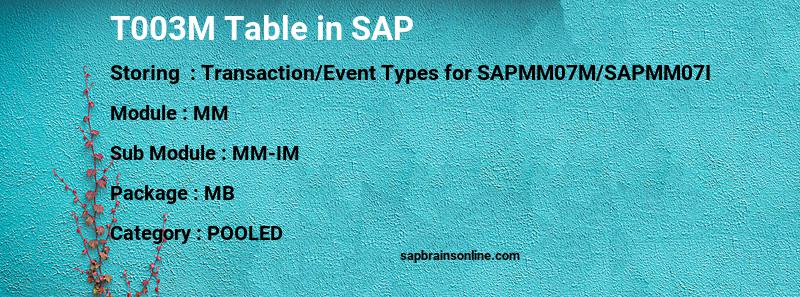SAP T003M table