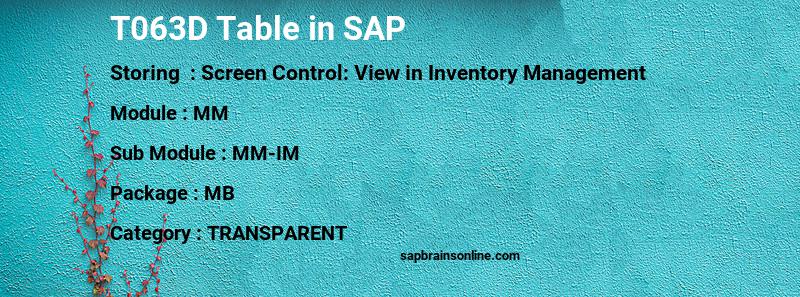 SAP T063D table