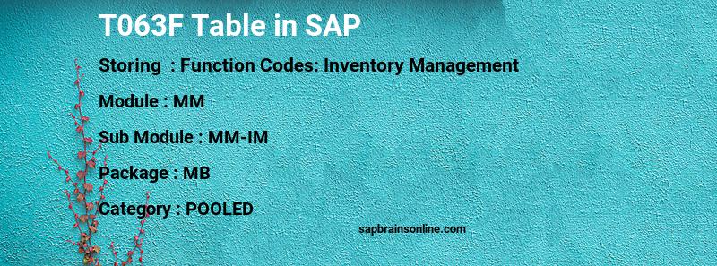 SAP T063F table