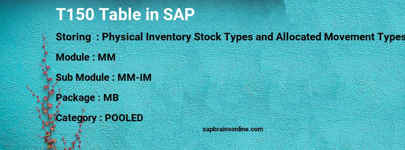 SAP T150 table