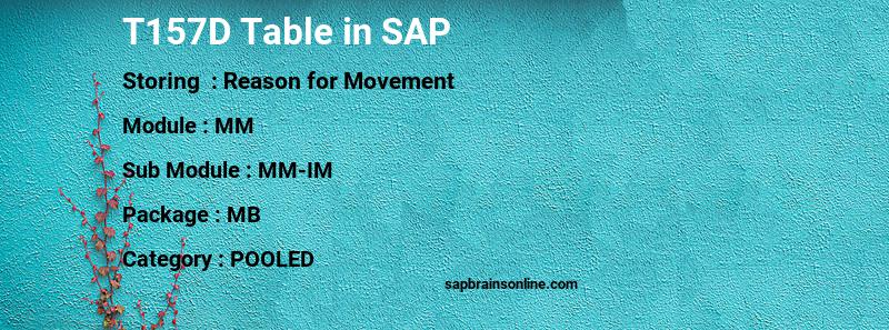 SAP T157D table