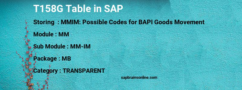 SAP T158G table