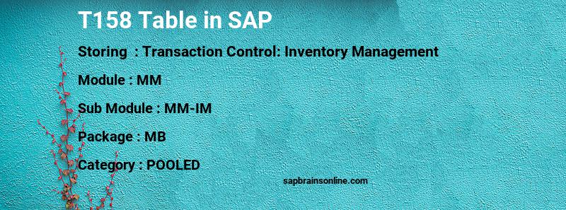 SAP T158 table