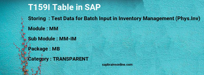 SAP T159I table