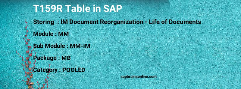 SAP T159R table