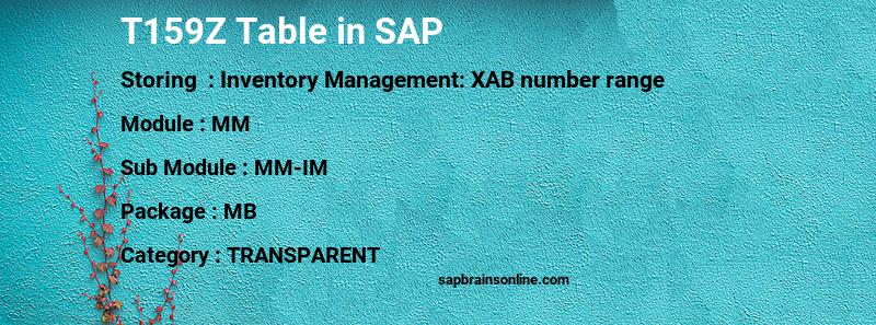 SAP T159Z table