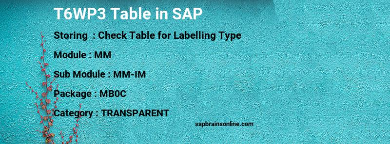 SAP T6WP3 table