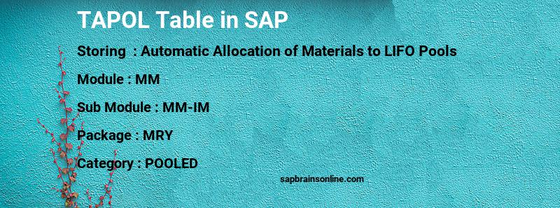 SAP TAPOL table