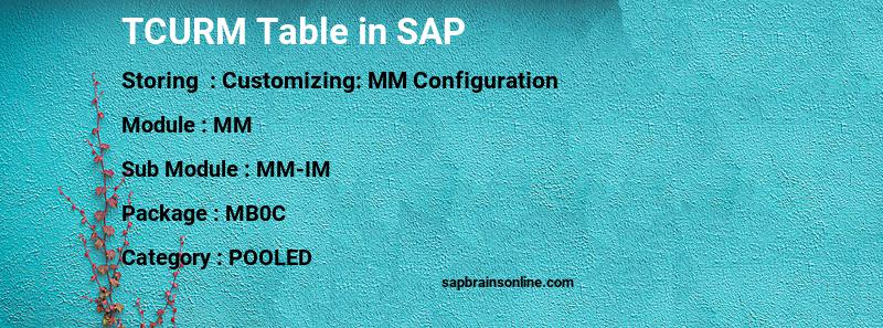 SAP TCURM table