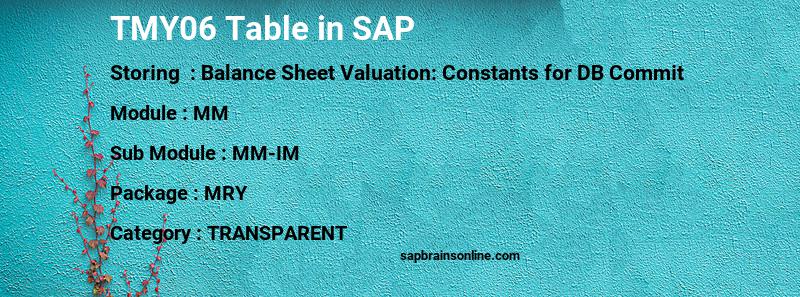 SAP TMY06 table