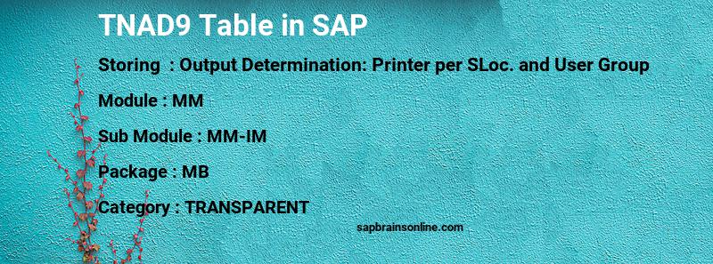 SAP TNAD9 table