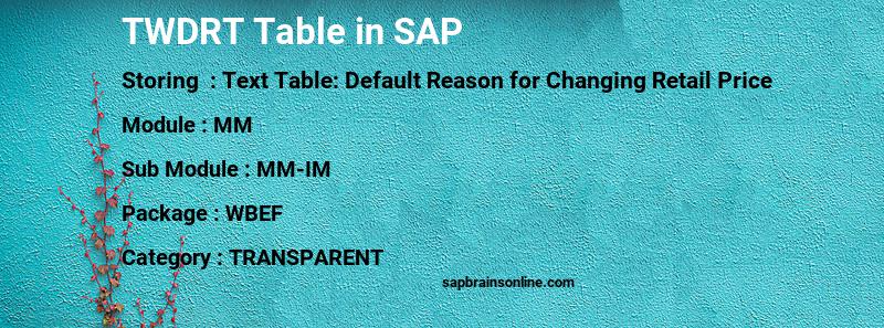 SAP TWDRT table