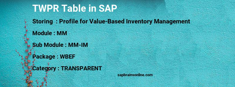 SAP TWPR table