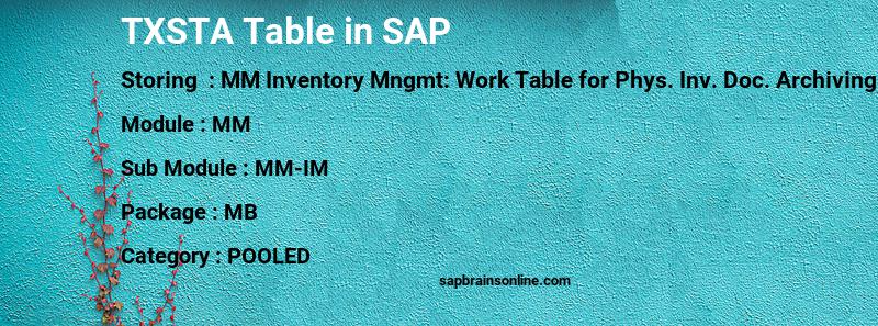 SAP TXSTA table