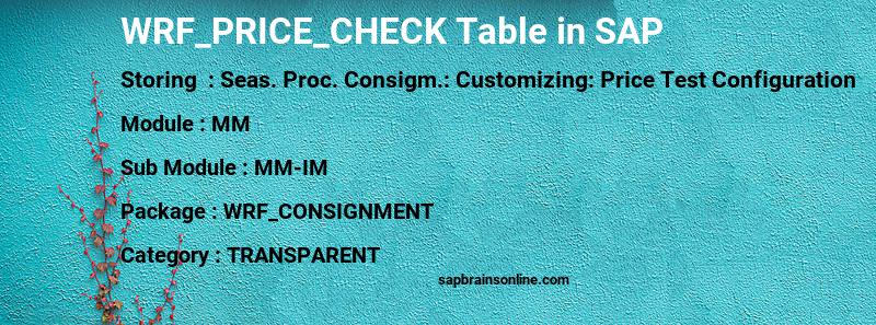 SAP WRF_PRICE_CHECK table