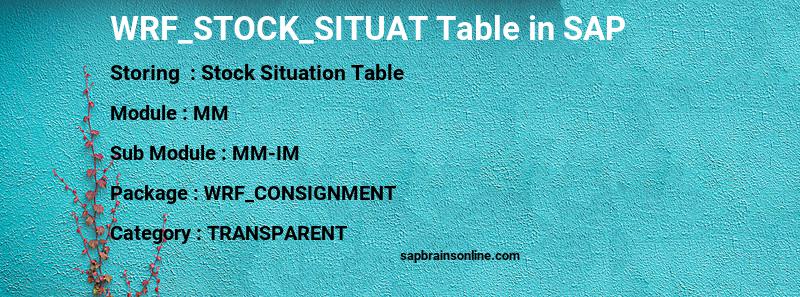 SAP WRF_STOCK_SITUAT table