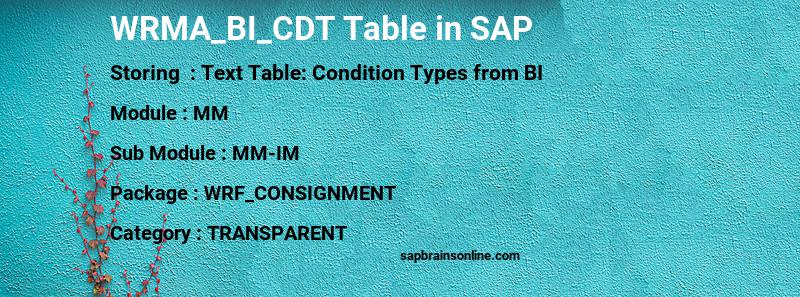 SAP WRMA_BI_CDT table