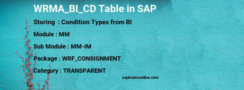 SAP WRMA_BI_CD table