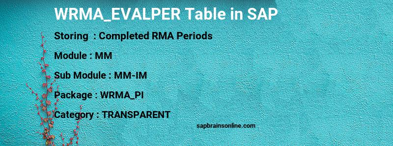 SAP WRMA_EVALPER table