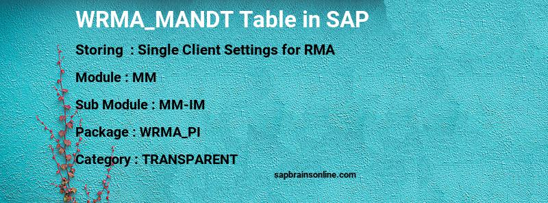 SAP WRMA_MANDT table