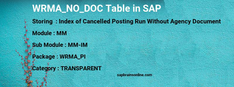 SAP WRMA_NO_DOC table
