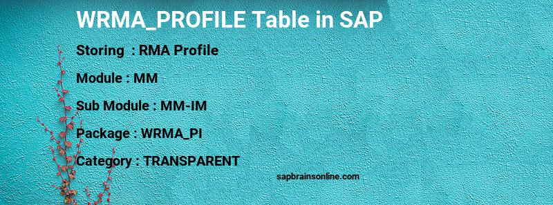 SAP WRMA_PROFILE table